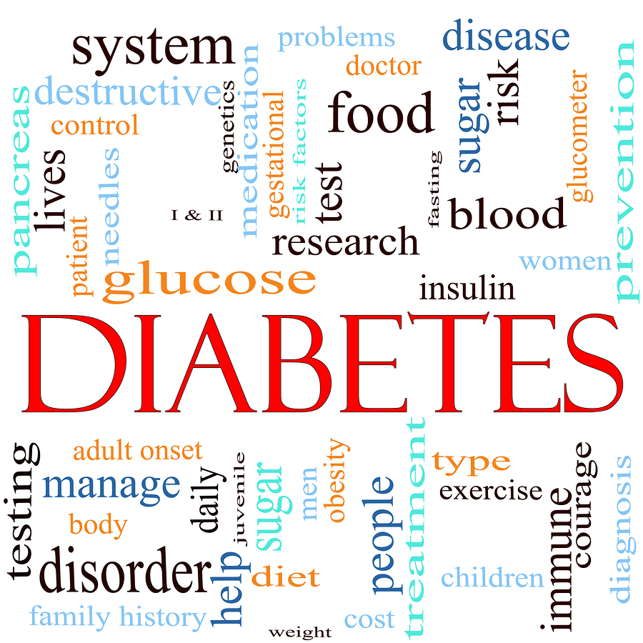 Can diabetes be cured? How to control diabetes? Diabetes How to prevent diabetic foot?