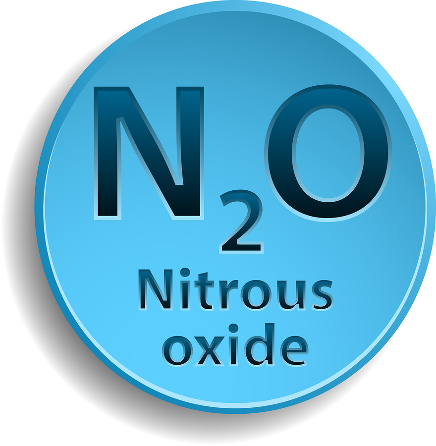 Nitrous Oxide, aka…Laughing Gas | Brampton Dentist | Dr 